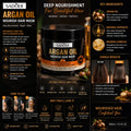 SADOER Argan Oil Nourish Hair Mask